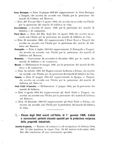 Bollettino della proprieta intellettuale